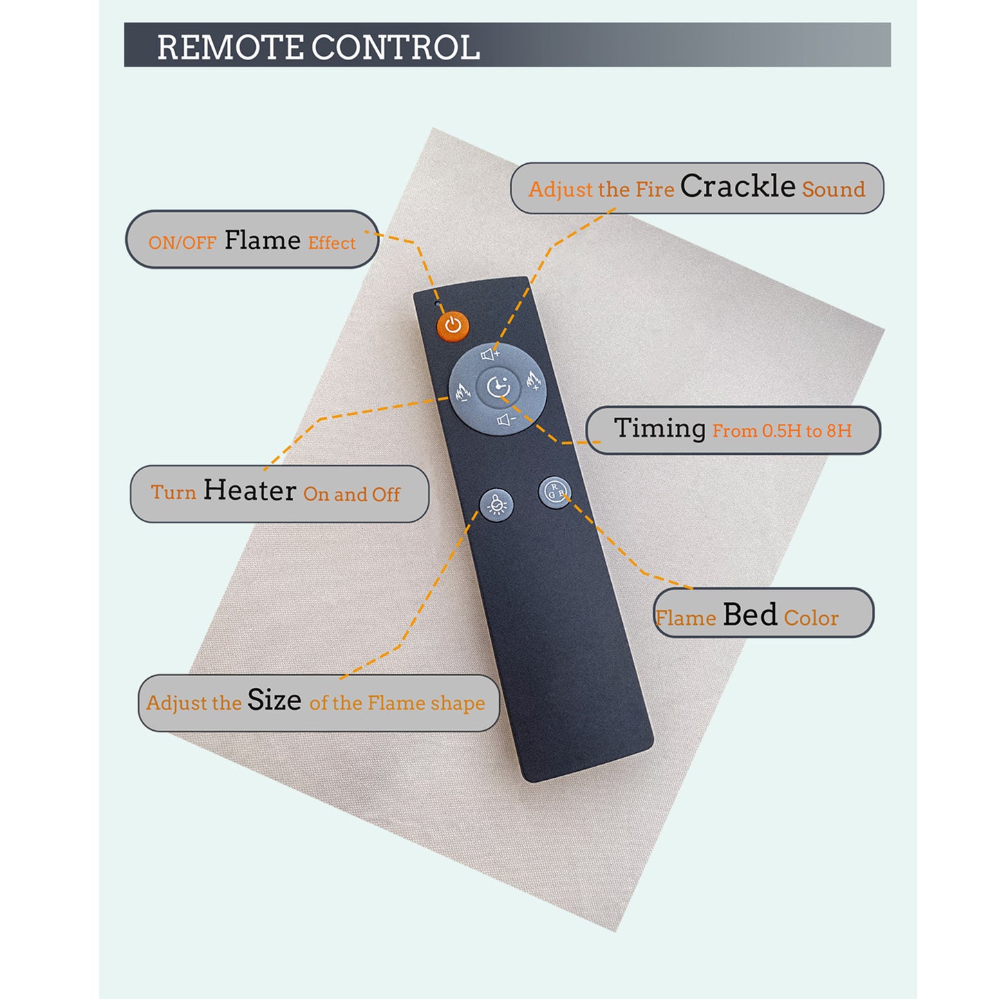 Zopaflame Fireplace Remote Control - Multi-function