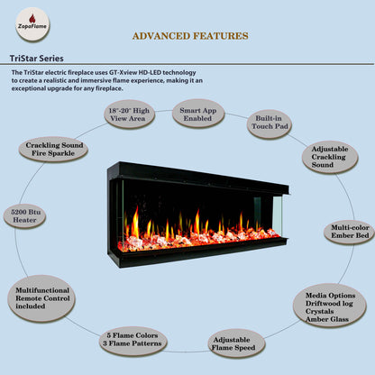 TriStar Three Side 50Inch Linear Electric Fireplace - BC19500V - ZopaFlame Fireplaces