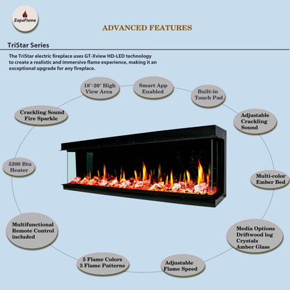 TriStar Three Side 60Inch Linear Smart Electric Fireplace - BC19600V - ZopaFlame Fireplaces